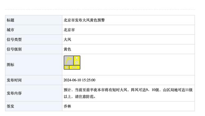 哈登谈莫雷：和他没什么好说的 我损失了太多的钱、尊重和忠诚