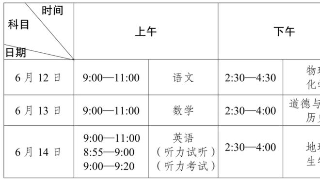 ESPN揭露英超受VAR误判影响球队：利物浦4次蒙冤，维拉3次获利