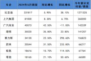 必威网址主页在哪看截图1