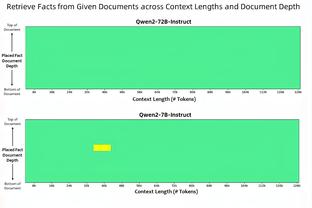 名记：16日输给马刺当天 湖人队每人50万季中赛奖金已一次性到账