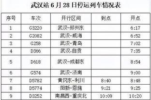 记者：阿莫林是利物浦新帅主要候选之一，解约金2000万欧元