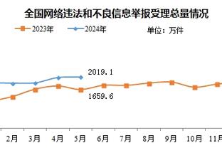 记者：泰拉恰诺已抵达米兰城，准备接受米兰的体检